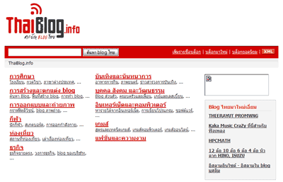 thaiblog.info
