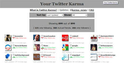 Your Twitter Karma
